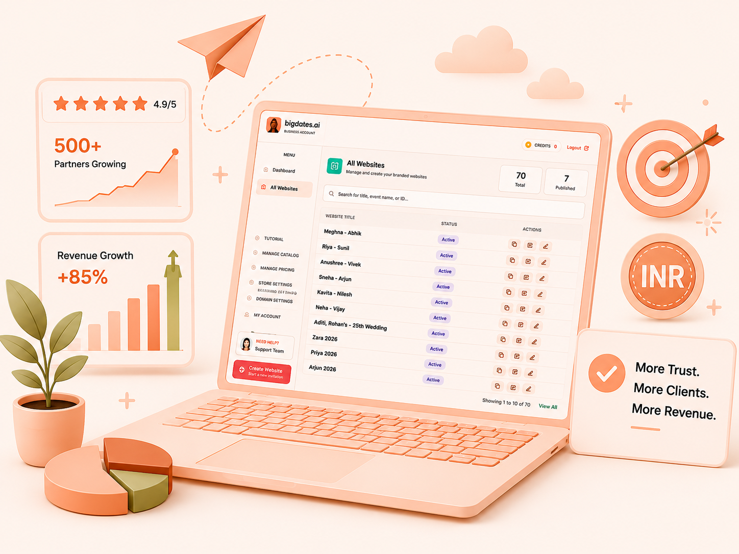 Bigdates.ai Pro dashboard preview